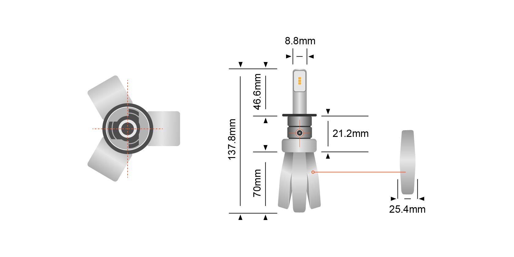 STEDI Copper-Head LED Konvertering Kit H1